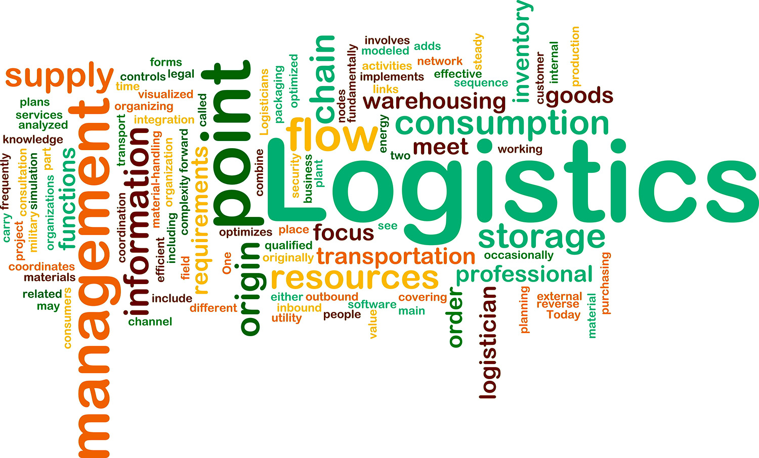Logistics and Supply Chain Services